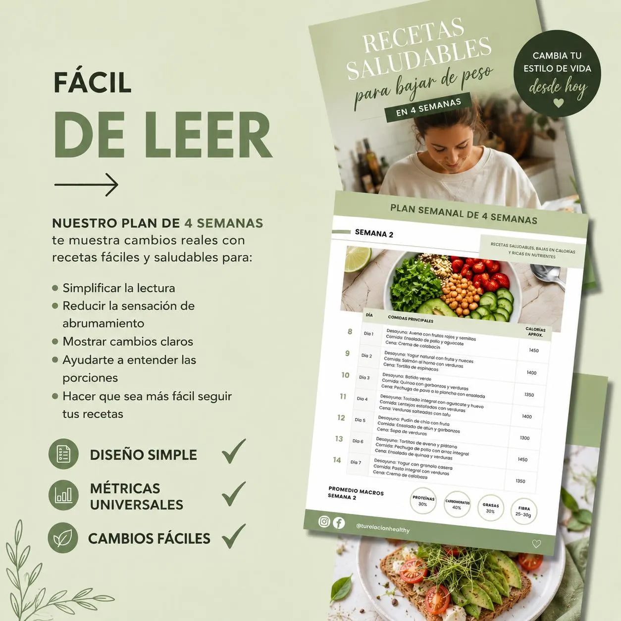 Recetas Saludables para Bajar de peso en 4 semanas
